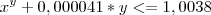 x^y+0,000041*y<=1,0038 x^y+0,000041*y<=1,0038