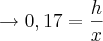 \rightarrow 0,17 = \frac{h}{x}