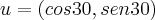 u=(cos30,sen30) u=(cos30,sen30)