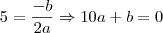 5=\frac{-b}{2a} \Rightarrow 10a+b=0