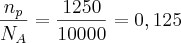\frac{{n}_{p}}{{N}_{A}}=\frac{1250}{10000}=0,125