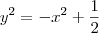 y^2 = -x^2 + \frac{1}{2}