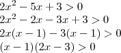 \\ 2x^2 - 5x + 3 > 0 \\ 2x^2 - 2x - 3x + 3 > 0 \\ 2x(x - 1) - 3(x - 1) > 0 \\ (x - 1)(2x - 3) > 0