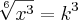 \sqrt[6]{x^3} = k^3