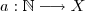a : \mathbb{N} \longrightarrow X a : \mathbb{N} \longrightarrow X