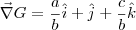 \vec{\nabla}G = \frac{a}{b}\hat{i}+\hat{j}+\frac{c}{b}\hat{k}