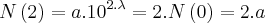 N\left(2 \right) = a . {10}^{2.\lambda} = 2 . N\left(0 \right) = 2 . a N\left(2 \right) = a . {10}^{2.\lambda} = 2 . N\left(0 \right) = 2 . a