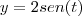 y=2sen(t) y=2sen(t)