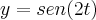 y=sen(2t)