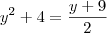 y^2 + 4 = \frac{y+9}{2}