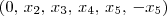 (0,\, x_2,\, x_3,\, x_4,\, x_5,\, -x_5) (0,\, x_2,\, x_3,\, x_4,\, x_5,\, -x_5)