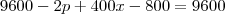 9600-2p+400x-800=9600 9600-2p+400x-800=9600