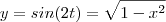 y = sin(2t) = \sqrt{1-x^2}