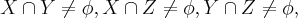 X \cap Y \neq \phi, X \cap Z \neq \phi,Y \cap Z \neq \phi, X \cap Y \neq \phi, X \cap Z \neq \phi,Y \cap Z \neq \phi,