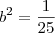 b^2 = \frac{1}{25}