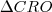 \Delta CRO \Delta CRO