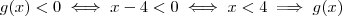 g(x) < 0 \iff x - 4 < 0 \iff x < 4 \implies g(x) g(x) < 0 \iff x - 4 < 0 \iff x < 4 \implies g(x)
