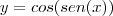 y=cos(sen(x))