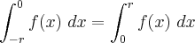 \int_{-r}^{0}f(x) \ dx= \int_{0}^{r}f(x) \ dx