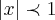 \left|x \right|\prec 1 \left|x \right|\prec 1