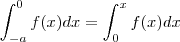 \int_{-a}^0 f(x)dx = \int_{0}^{x} f(x) dx