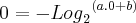 0 = - {{Log}_{2}}^{(a.0 + b)} 0 = - {{Log}_{2}}^{(a.0 + b)}