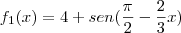 f_1(x)=4+sen(\frac{\pi}{2}-\frac{2}{3}x)