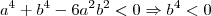 a^{4}+b^{4}-6a^{2}b^{2}< 0\Rightarrow b^4<0