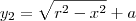 y_2 = \sqrt{r^2 - x^2} + a y_2 = \sqrt{r^2 - x^2} + a