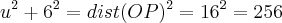 u^{2} + 6^{2} = dist(OP)^{2} = 16^{2} = 256