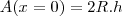 A(x=0) = 2R.h A(x=0) = 2R.h