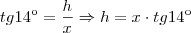 tg14\º=\frac{h}{x} \Rightarrow h = x \cdot tg14\º