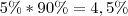 5\% *90\% = 4,5\% 5\% *90\% = 4,5\%