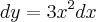 dy = 3x^2 dx