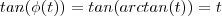 tan(\phi(t) ) = tan( arctan(t)) = t