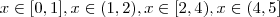 x \in [0,1] ,   x \in (1,2)  , x \in [2,4) , x \in (4,5]