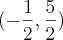 (-\frac{1}{2},\frac{5}{2})