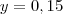 y=0,15 y=0,15