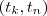 (t_k,t_n) (t_k,t_n)