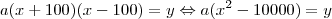 a(x+100)(x-100)=y \Leftrightarrow a(x^2-10000)=y a(x+100)(x-100)=y \Leftrightarrow a(x^2-10000)=y