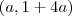 (a,1+4a) (a,1+4a)