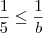 \frac{1}{5} \leq \frac{1}{b}