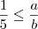 \frac{1}{5} \leq \frac{a}{b}