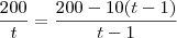 \frac{200}{t} = \frac{200 - 10(t-1)}{t-1}