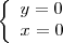 \left\{
\begin{array}{ll}y=0
\\
x=0
\end{array} \left\{
\begin{array}{ll}y=0
\\
x=0
\end{array}