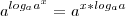 a^{log_a a^x}=a^{x*log_a a} a^{log_a a^x}=a^{x*log_a a}