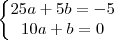 \left\{\begin{matrix}
25a+5b=-5\\ 
10a+b=0
\end{matrix}\right.