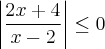 \left|\frac{2x+4}{x-2} \right|\leq0 \left|\frac{2x+4}{x-2} \right|\leq0