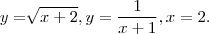 y = \sqrt[]{x+2}, y = \frac{1}{x+1} ,  x = 2.