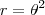 r = \theta^2